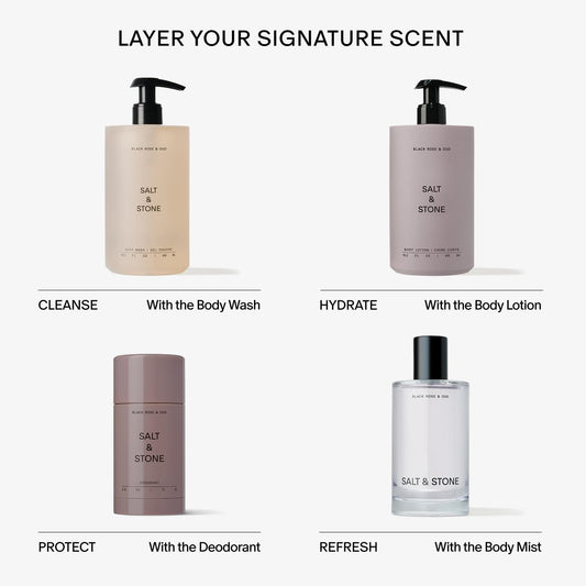 Salt & Stone Body Lotion for Women & Men | Hydrates, Nourishes & Softens Skin | Restores Dry Skin | Fast-Absorbing | Cruelty-Free & Vegan (100 ml) (Black Rose & Oud)