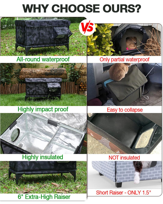 Indestructible Heated Cat House for Outside Winter, 100% Waterproof, Safe Escape Door, Insulated Outdoor Cat Shelter with Heater for Feral Barn Cat Kitty (Black Camouflage, 24"x15"x18")