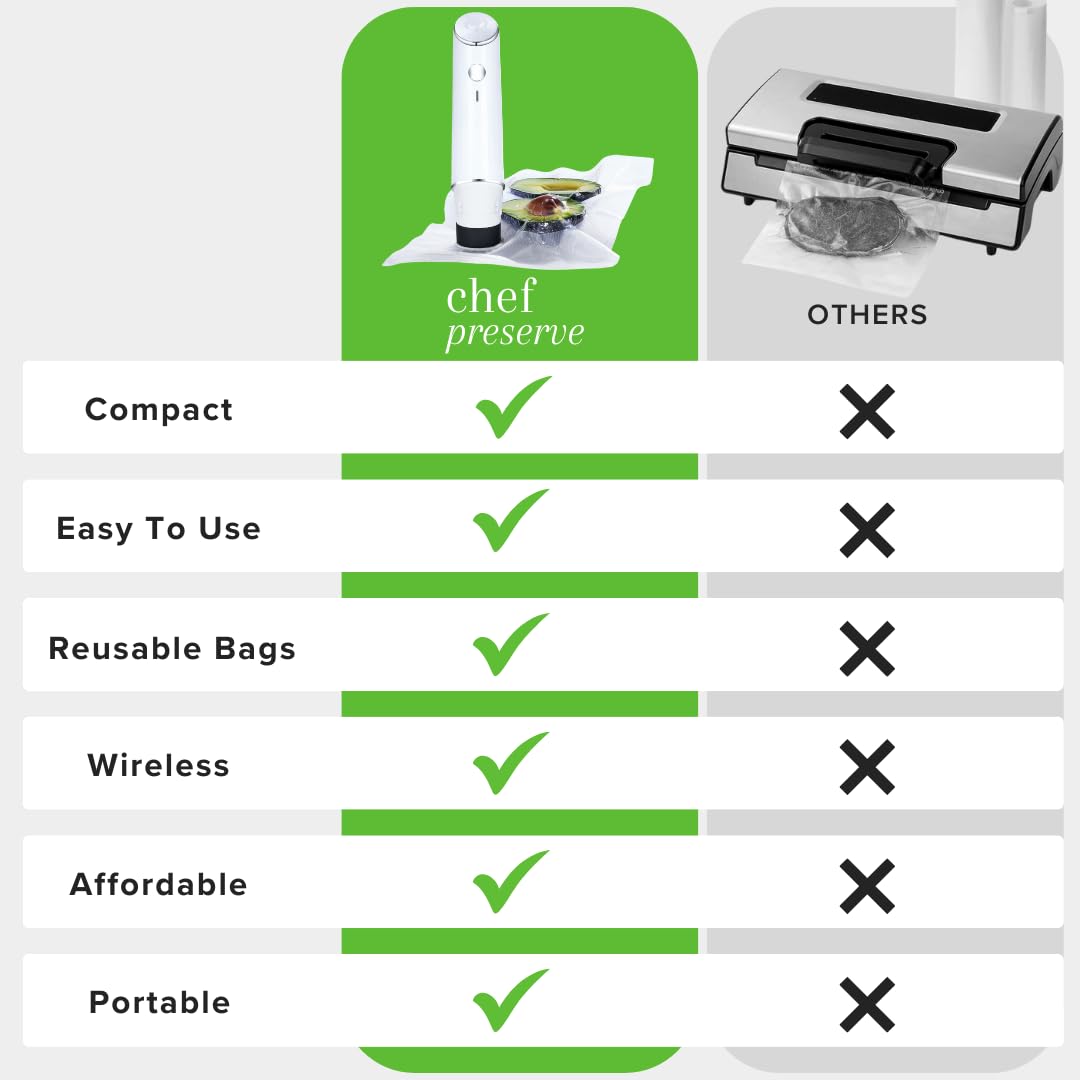 Chef Preserve Compact Vacuum Sealer for Food (Vacuum Sealer Machine + 30 Reusable Vacuum Bags) Powerful Handheld Vacuum Sealer Machine, Seal Meal Saver, Portable Food Sealer