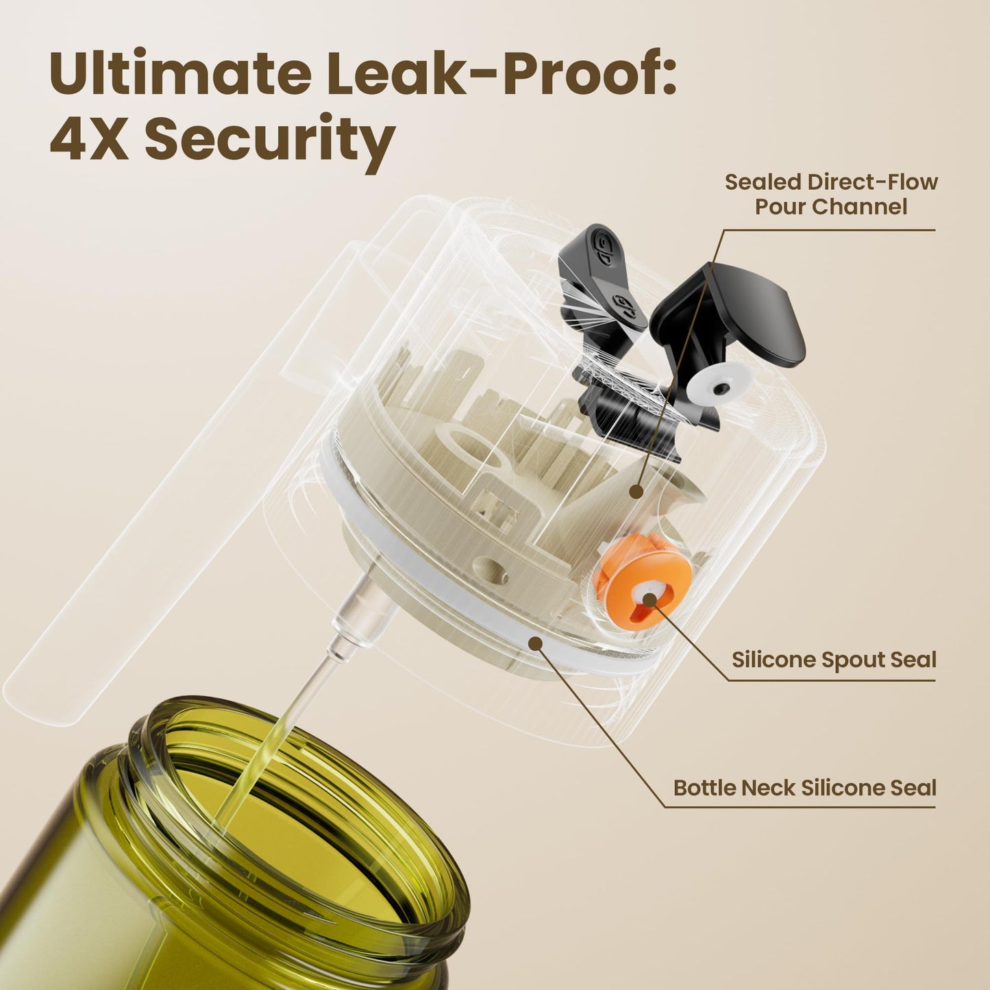LAKUMIQI Upgrade 2 in 1 Oil Sprayer for Cooking, Olive Oil Dispenser Bottle for Kitchen Gadgets with Stickers, 17oz/500ml Food Grade Light-Blocking Glass Spray Bottle for Salad, Air Fryer, BBQ