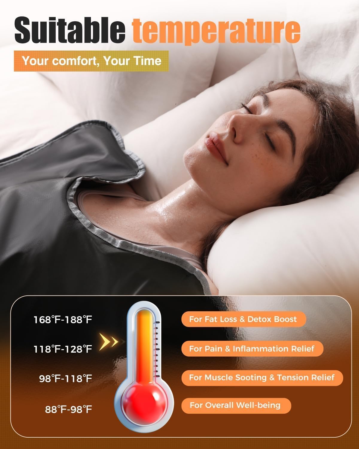EHINI Infrared Sauna Blanket-Sauna Blanket for Home Use, Portable Design for Relaxation and Detoxification Highest 176℉, 20-60 Minutes Timer, 6 ft x 2.65 ft (Black)
